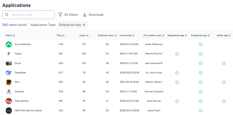 List of applications connected to MS 365
